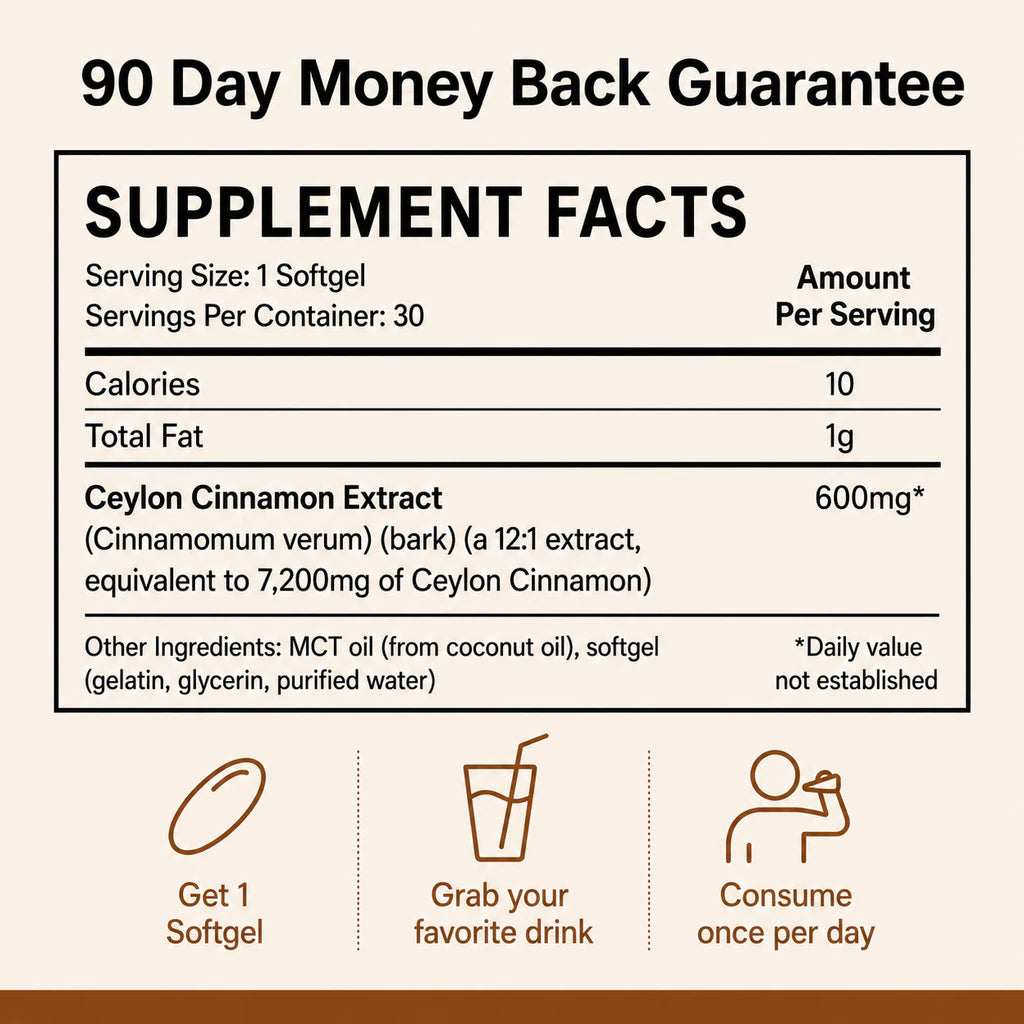 Ceylon Cinnamon 7200mg Equivalent with MCT Oil