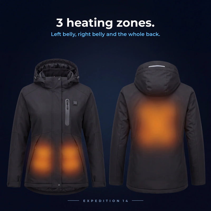 The 3 heating zones of Expedition 14: left belly, right belly and back