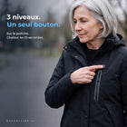 Expedition 14 – Women's Heated Parka — Image 7