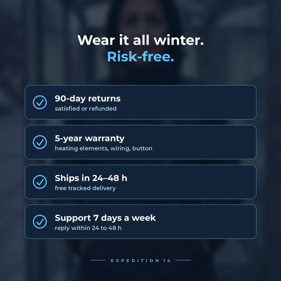 Expedition 14 – Women's Heated Parka — Image 9