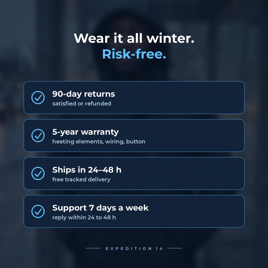 Expedition 14 – Men's Heated Parka — Image 9