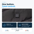 Layer 9 one-button chest control: hold 3 seconds to switch on or off, short press to change the level, light color shows the heat level