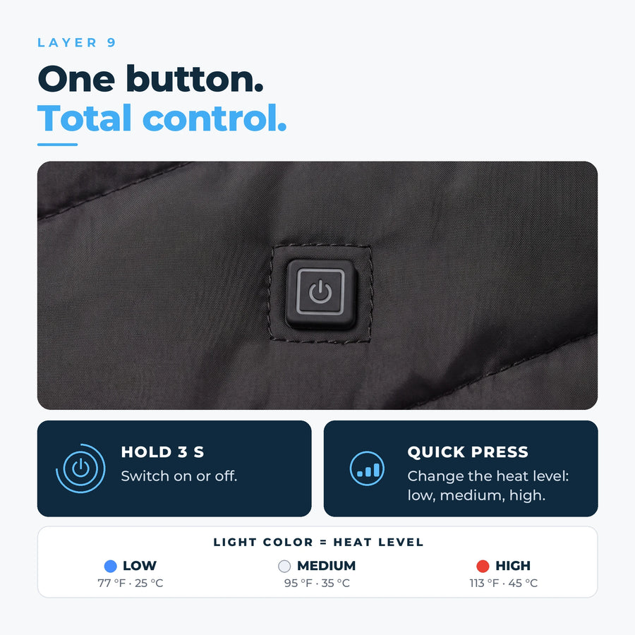 Layer 9 one-button chest control: hold 3 seconds to switch on or off, short press to change the level, light color shows the heat level