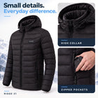 Ridge 21 — Heated Hooded Jacket — Image 5