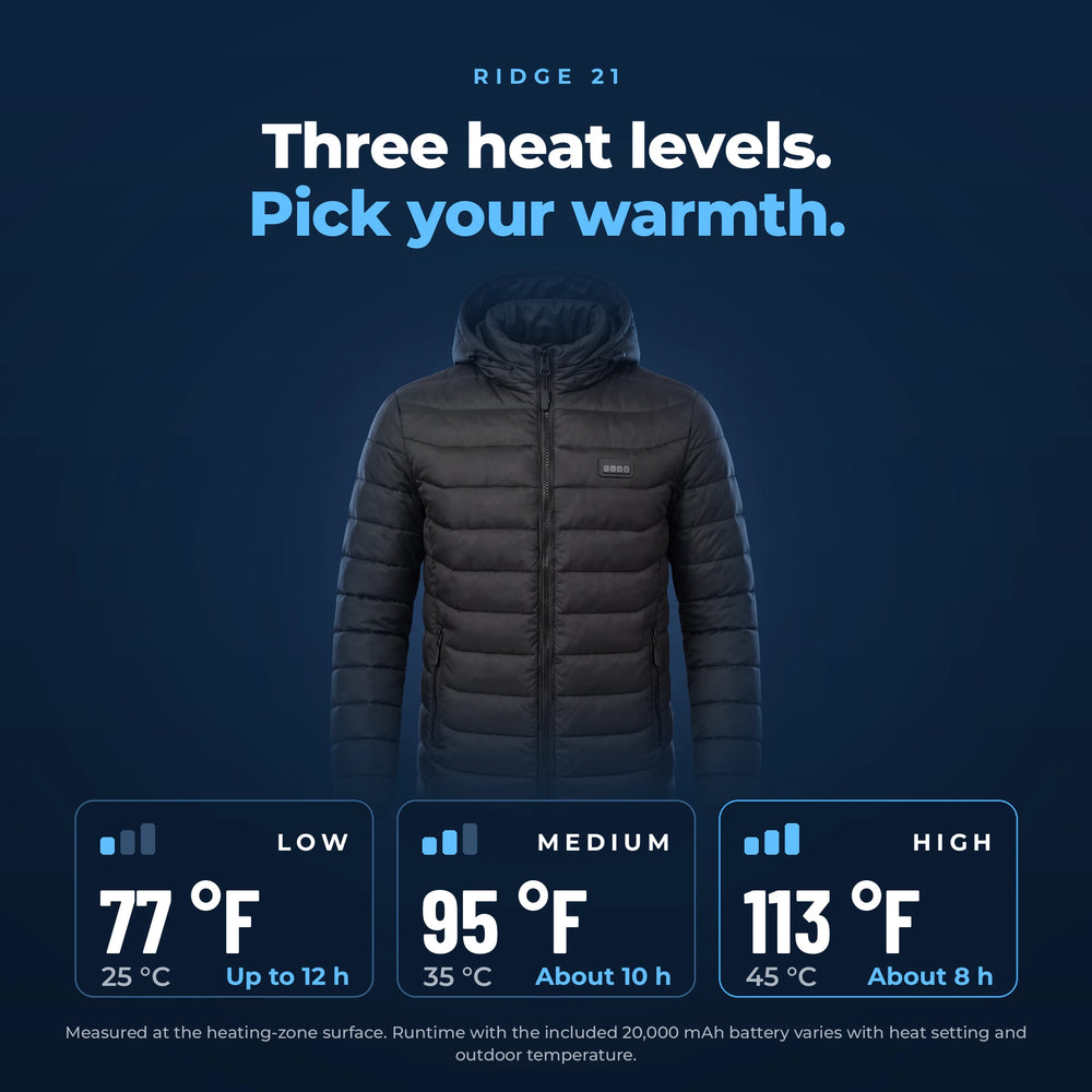 Ridge 21 heated hooded jacket with three heat levels: low 77 °F (25 °C), medium 95 °F (35 °C), high 113 °F (45 °C)