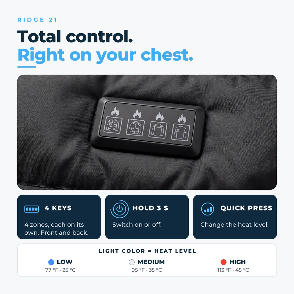 Ridge 21 four-key chest control: hold 3 seconds to switch on or off, short press to change the level, light color shows the heat level